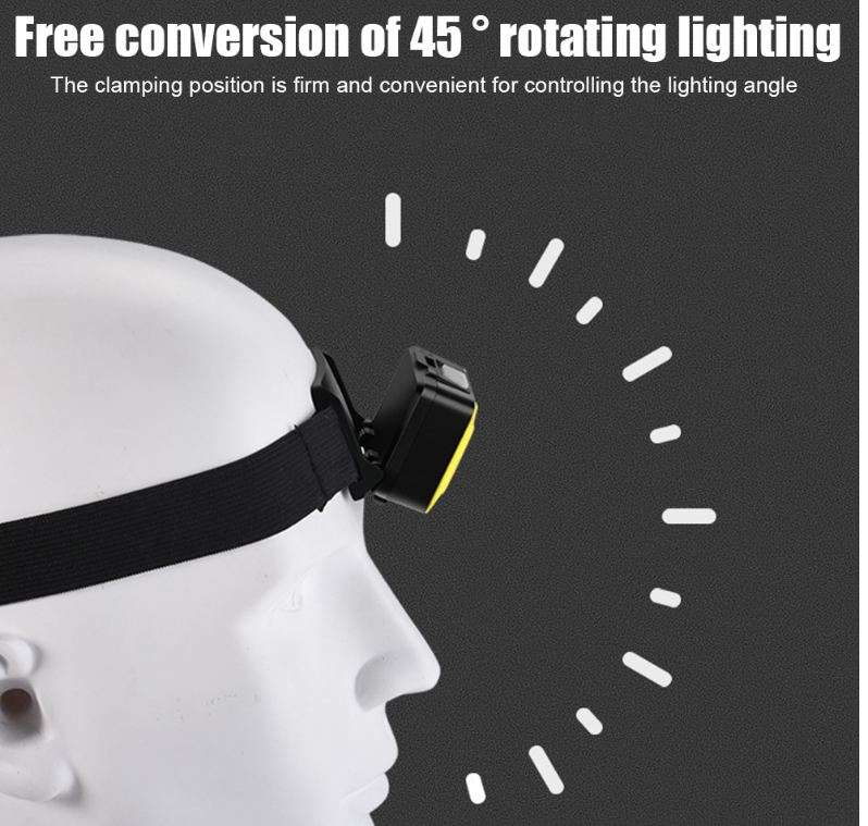 3 Switch Headlamp