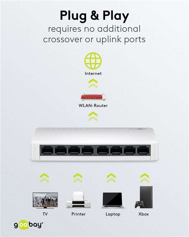 Goobay 8-Port Gigabit Ethernet Switch