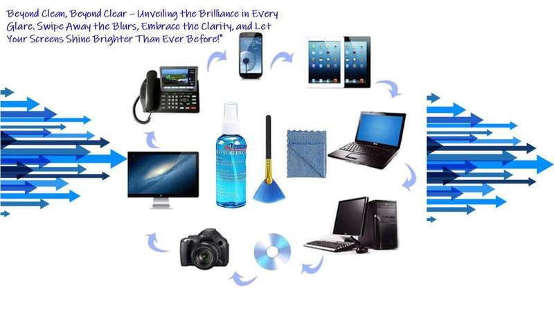 Laptop LCD Cleaner Kit Clear Screen Solution