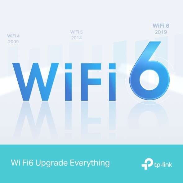 AX1500 Wi-Fi 6 Router