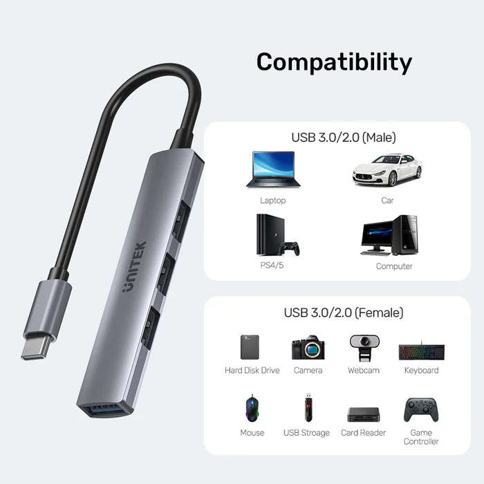 Unitek 4 in 1 USB C Hub