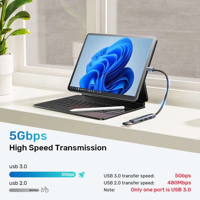 Unitek 4 in 1 USB C Hub