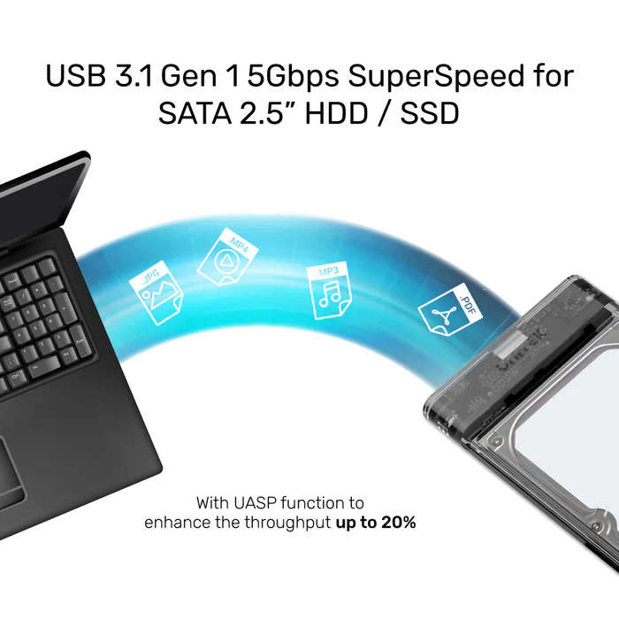 DiskGuard Limpid R SATA III 2.5 HDD/SSD Hard Disk Enclosure