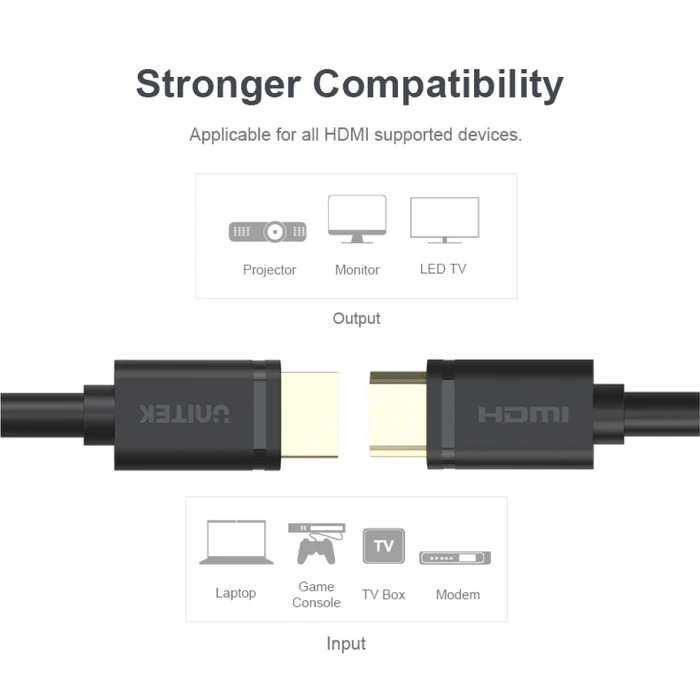 HDMI M To M 4K Cable 2 Metres