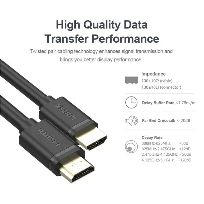 HDMI M To M 4K Cable 2 Metres