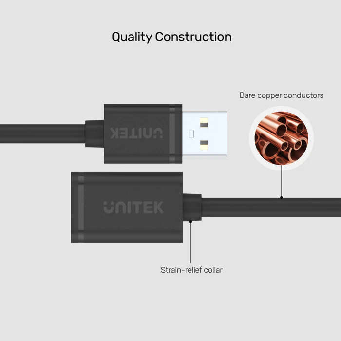 USB 2.0 AM TO AF CABLE 1.5 Metres