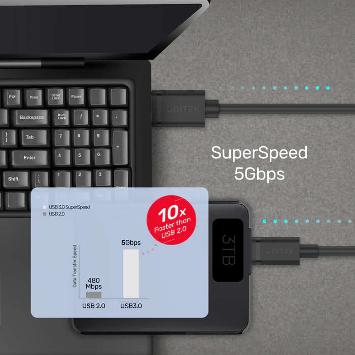 USB 3.0 to USB-C Charging Cable