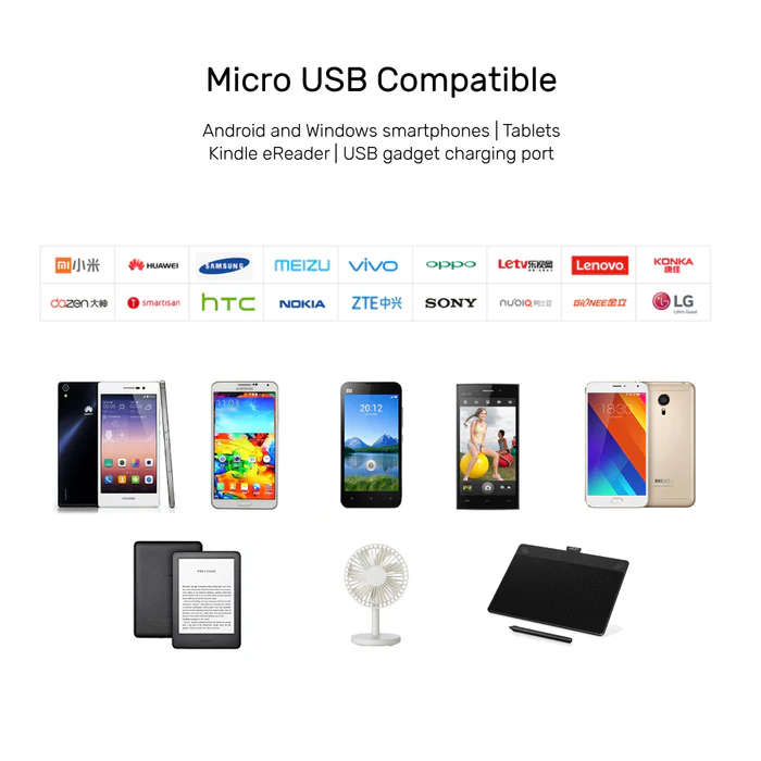 USB 2.0 to Micro USB Charging Cable - 3M