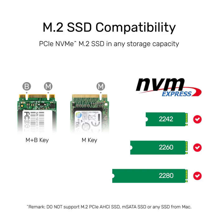 SolidForce USB-C to PCIe/NVMe M.2 SSD 20Gbps Dual Bay Enclosure with Offline Clone