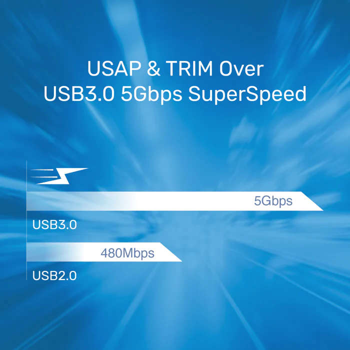 USB3.0 M.2 SSD (NGFF/SATA) Aluminium Enclosure