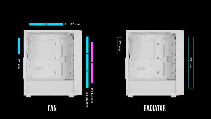 GAMDIAS Aura GC2 Elite White ATX Mid Tower Gaming Computer PC Case /Tempered Glass