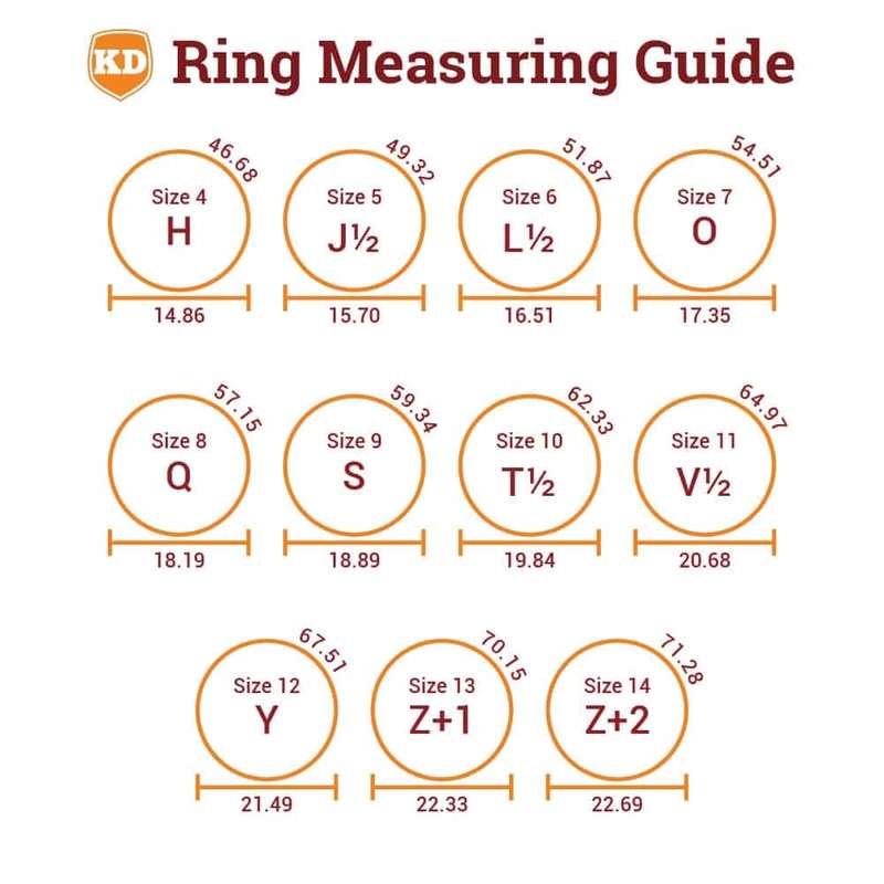 Killer Deals Men's Wedding/Commitment/Exercise Silicone Rings (3-Pack )- 7 Sizes