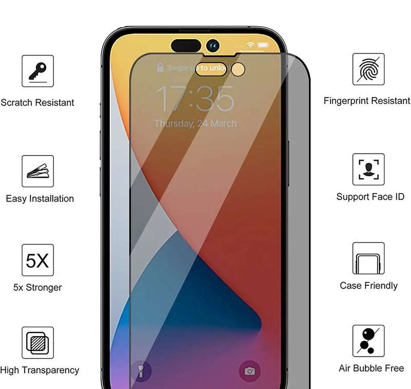 Anti Spy Privacy Tempered Glass Screen Protector For iPhone 14 Pro Max