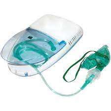 Nebulizer Piston Type