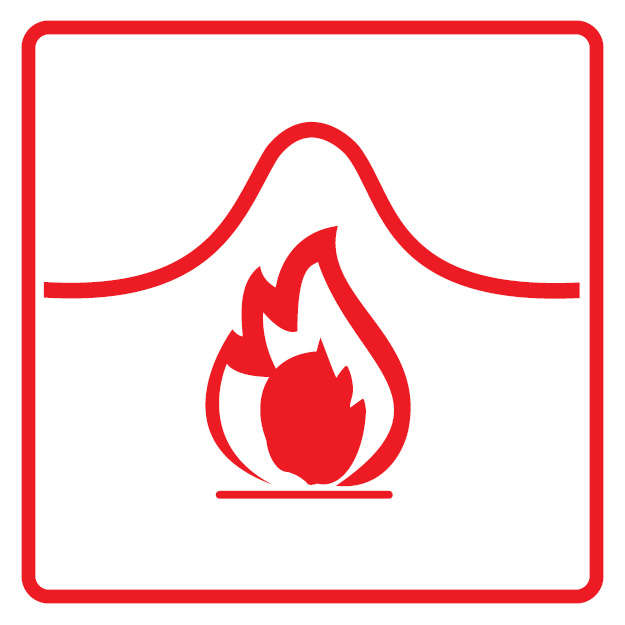 ABS 190 x 190 Fire Blanket
