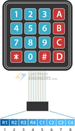 Arduino 4X4 Membrane Keypad pin out