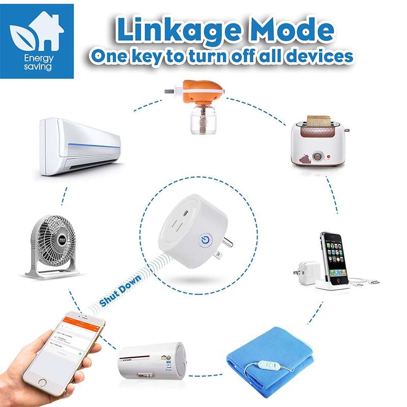 Wifi Smart Socket compatible with IOS and Android - control your appliances and lights via free App