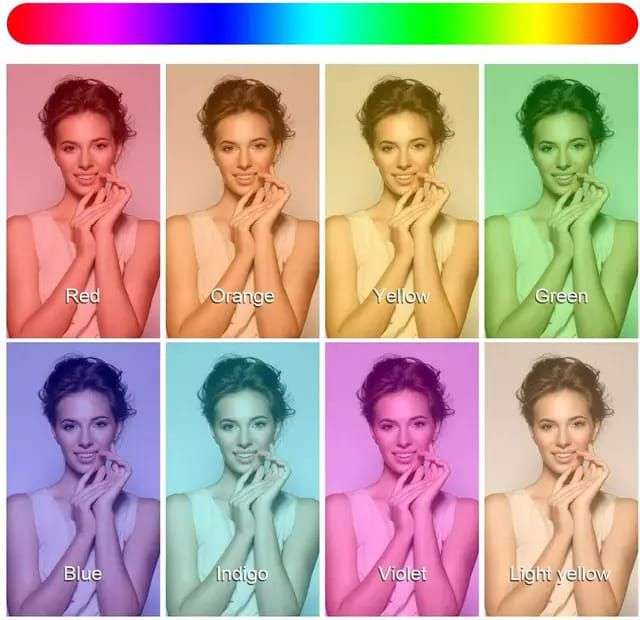 LED Soft Ring Light MJ20