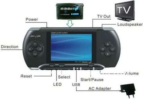 PVP Game Console - Blue
