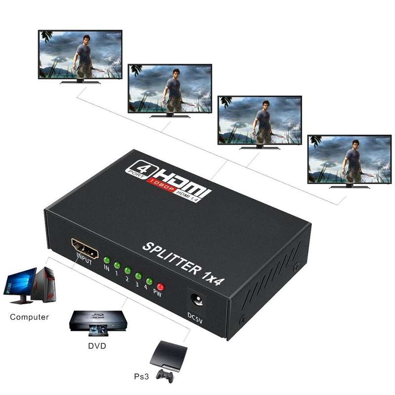 HDMI Splitter 1 in 4 Out Adapter Support 4Kx2K 3D 1080P