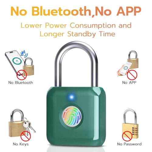 Fingerprint Padlock