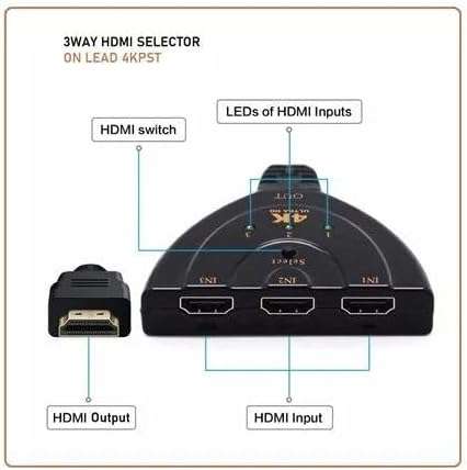 3-IN-1 HDMI Switcher with Selector 4K 60Hz, HDMI with Pigtail HDMI Cable,Supports Full HD 4K 1080P 3