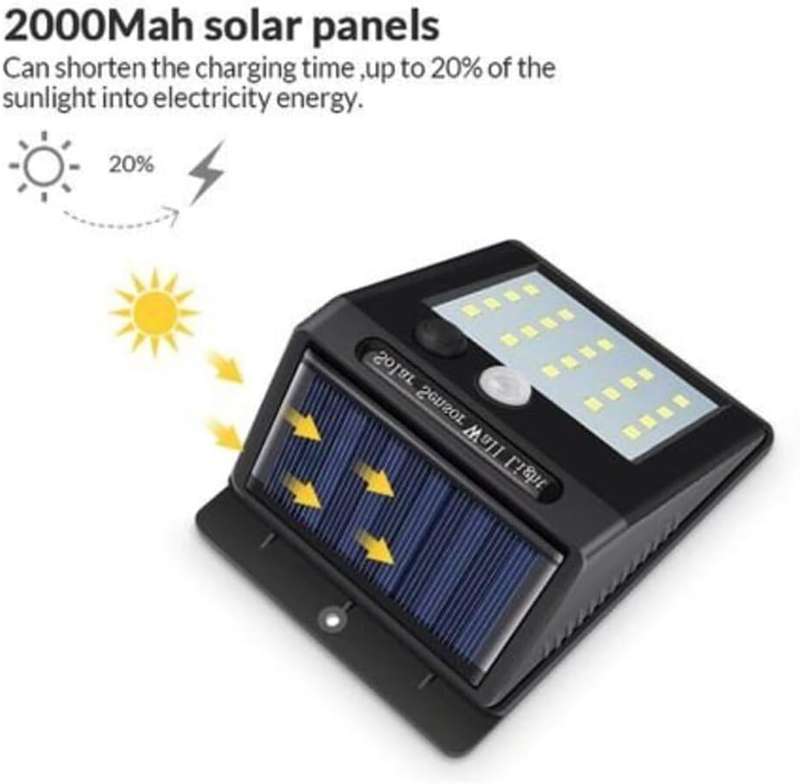 20-LED SOLAR POWERED LED WALL LIGHT with PIR SENSOR + CDS NIGHT SENSOR - SET OF 6