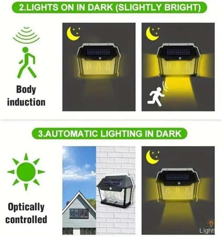 HUMAN BODY INDUCTION + LIGHT OPERATED SOLAR SENSOR LIGHT - SET OF 2
