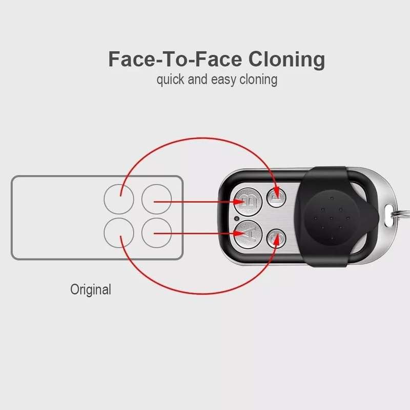 AOWEIXUN ORVESION UNIVERSAL FIXED CODE REMOTE CONTROL - SET OF 4