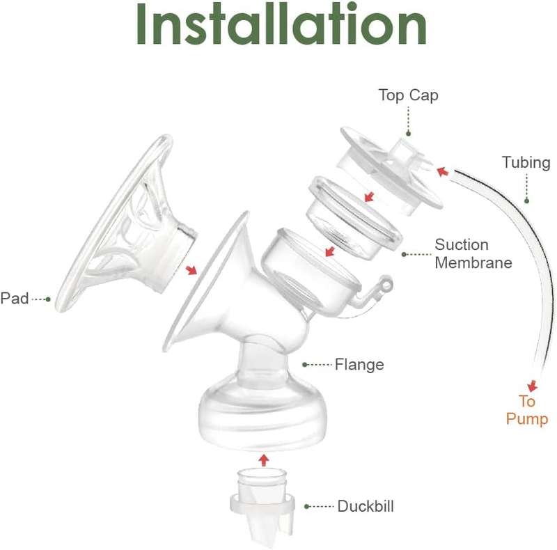 Flange Kit for Philips Avent Comfort Breastpump