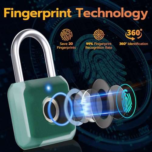 Fingerprint Padlock