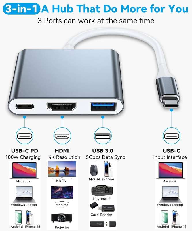 USB C to HDMI Multiport Adapter, USB-C Digital AV Multiport Adapter