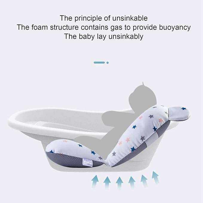 Baby Bath Support Cushion Mat