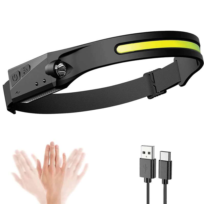 All pespective Induction Rechargeable Headlamp