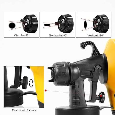 Electric Sprayer,500W Paint Sprayer Portable Electric Sprayer Detachable Airbrush Paint Spraying Too