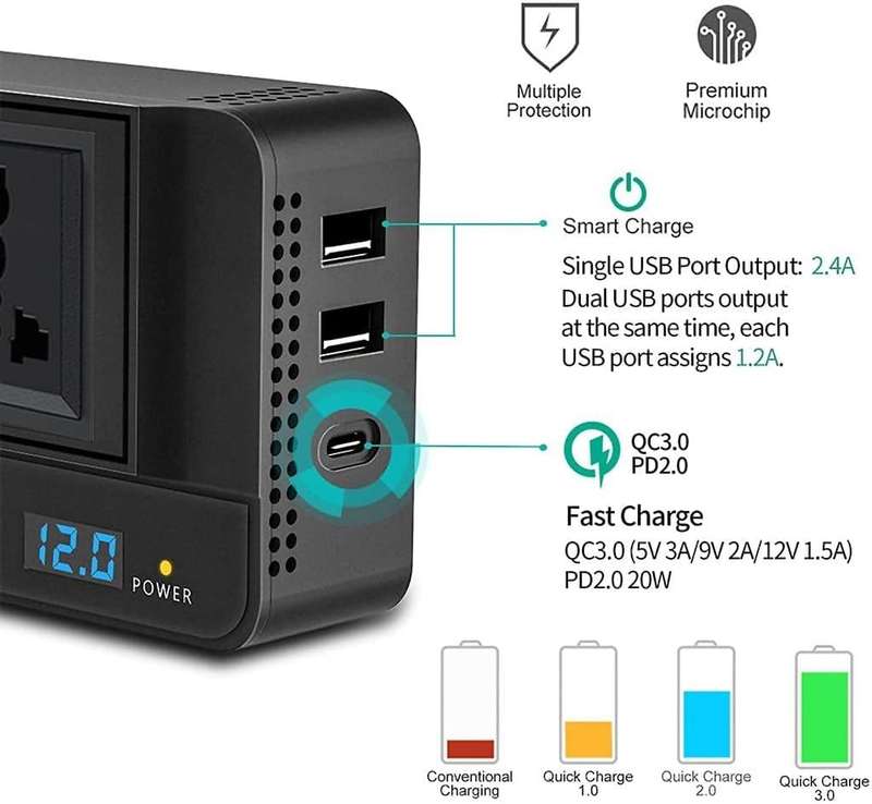 300W DC 12V to 220V AC Car Power Inverter, 2XUSB 1XType-C Ports Charger Adapter Automobile Inverter