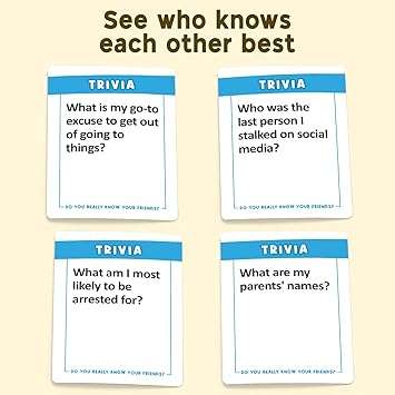 DO YOU REALLY KNOW YOUR FRIENDS? The Ultimate Party Card Game for Adults and Teens, Perfect for Game