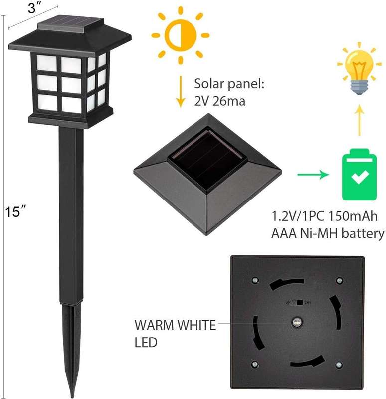 Solar Pathway Lights Outdoor, Garden Lights,Solar Walkway Lights