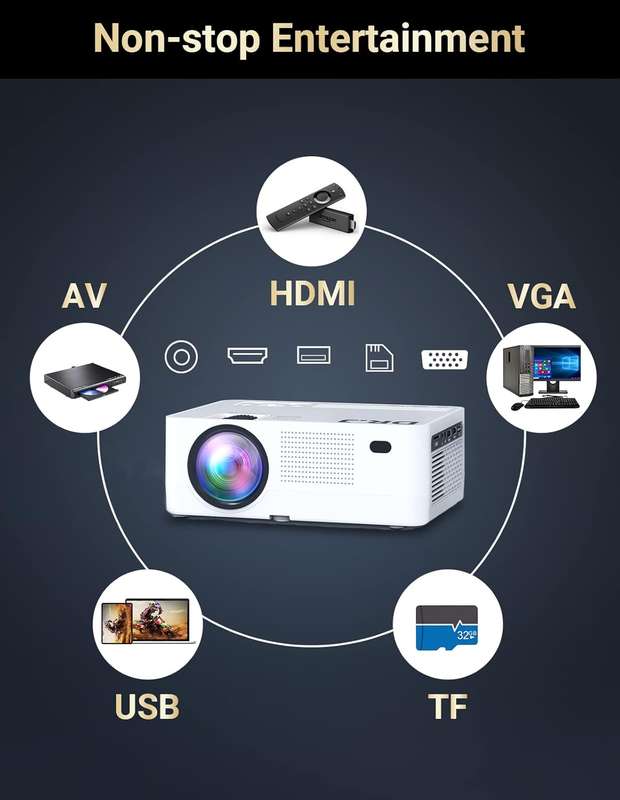 5G WiFi Bluetooth Projector, Full HD Native 1080P Projector 12000Lumens with Wireless Mirroring Scre