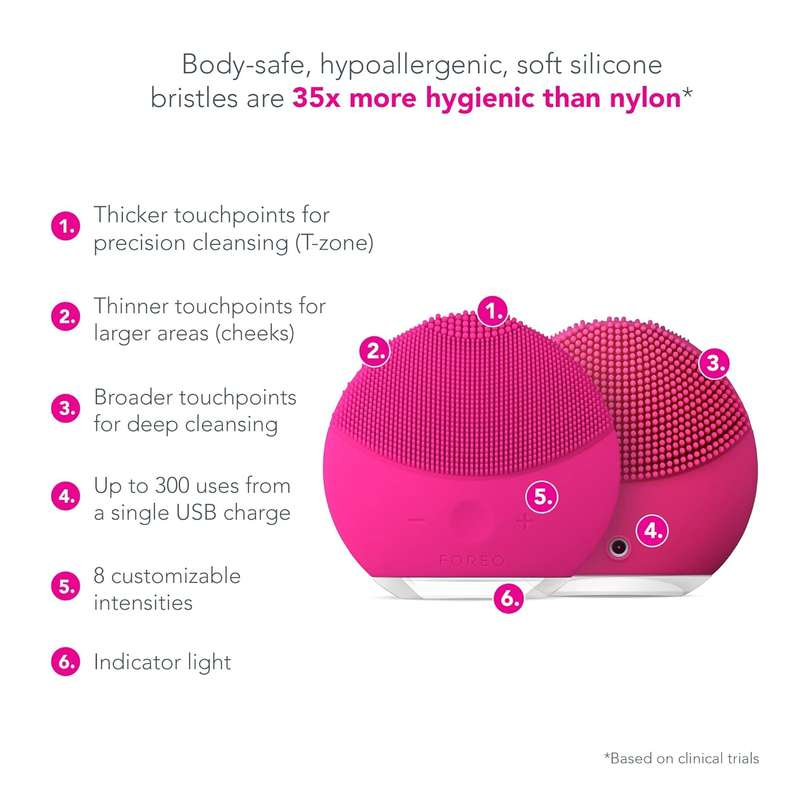 FOREO LUNA mini 2 Ultra-hygienic Facial Cleansing Brush