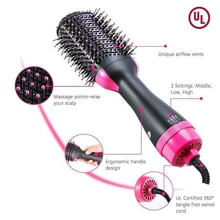 Hot Air Brush,4-in-1 One Step Hair Dryers & Blower Brush With Negative Ions for Reducing Frizz and S
