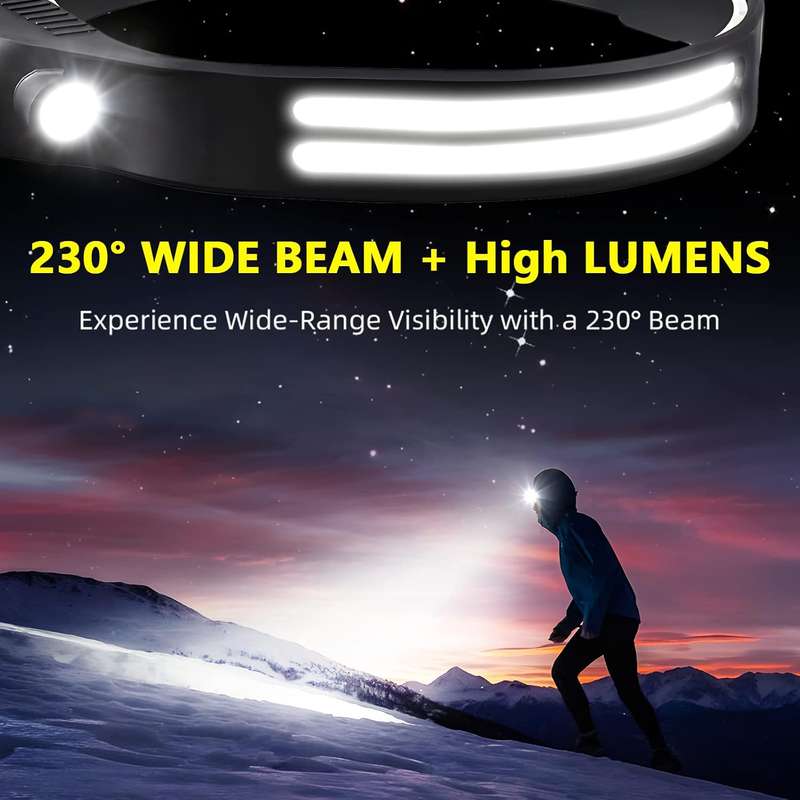 Headlamp Rechargeable