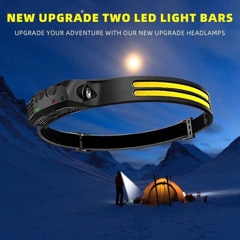 Headlamp Rechargeable
