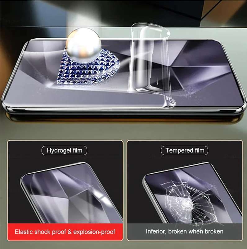 2pcs hydrogel screen protector for Samsung Galaxy S24 Samsung S24