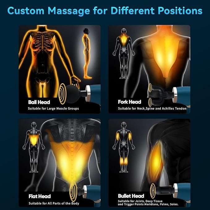 Massage Gun Deep Tissue  Handheld Percussion Massager with Display Screen, 12MM Portable
