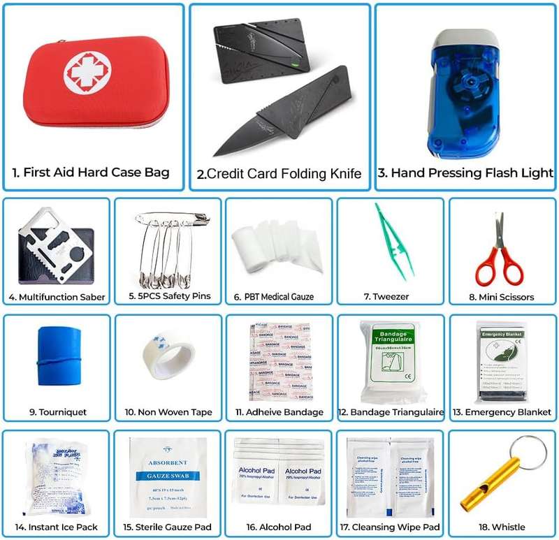 First Aid Kit