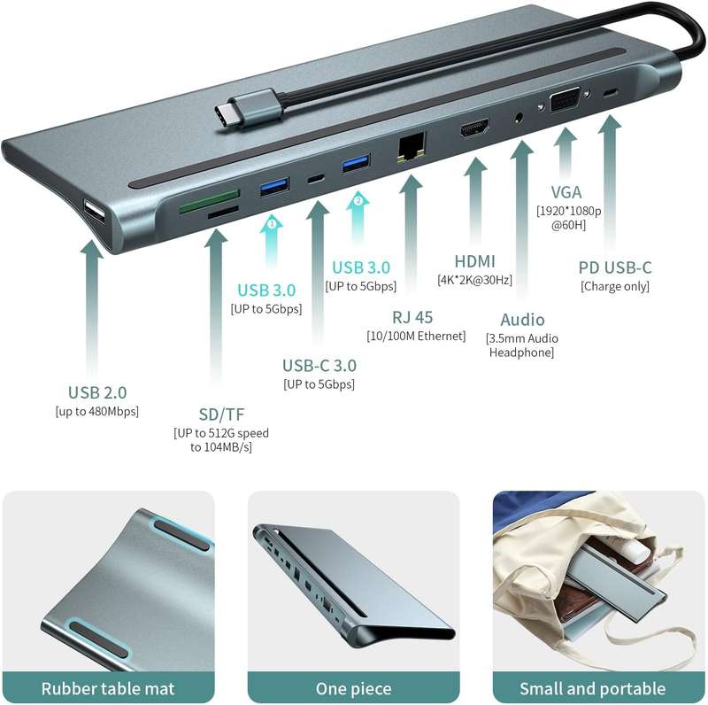 Type-C 11-in-1 HDMI Hub Adapter - USB Docking Station USB-C HUB