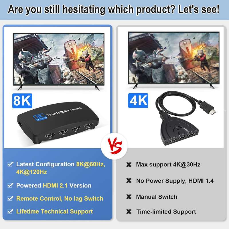 8K@60Hz HDMI 2.1 Switch, HDMI Switch 3 in 1 Out