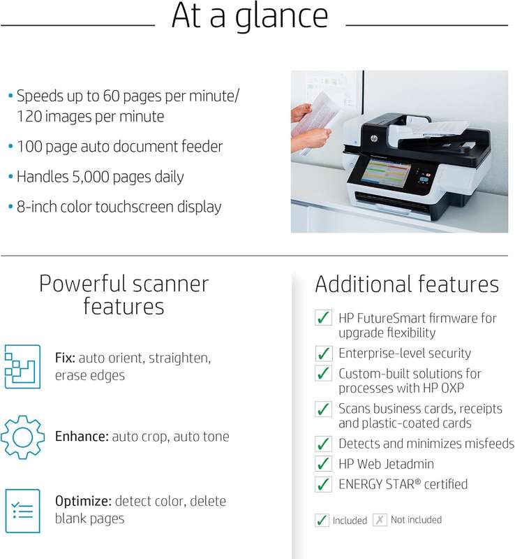 HP Digital Sender Flow 8500 fn1 Document Capture Workstation Scanner