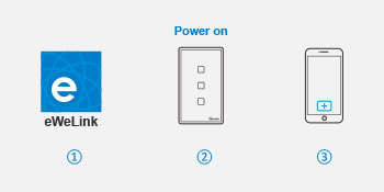 SONOFF TX T0 WiFi Smart Light Switch - (Requires Neutral Wire) - 179g 1 Gang